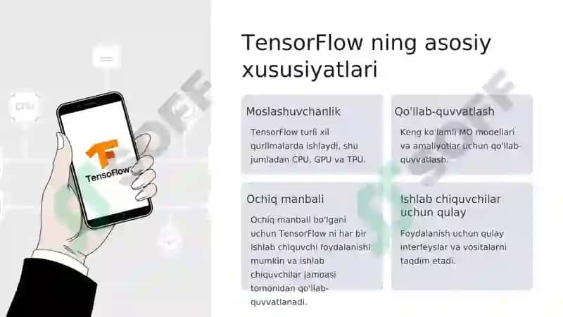 TensorFlow 3