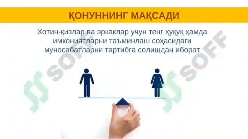 Хотин-қизлар ва эркаклар учун тенг ҳуқуқ ҳамда имкониятлар кафолатлари тўғрисида 3