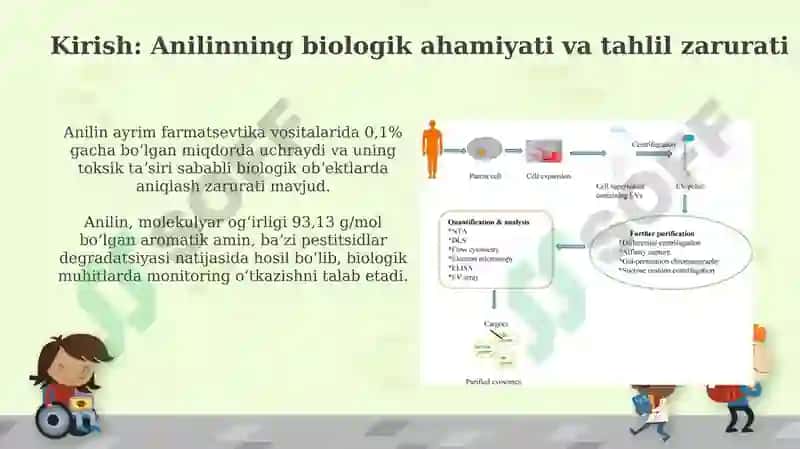 Anilinni biologik obyektlardan ajratib olish va tahlil qilish usullari 3