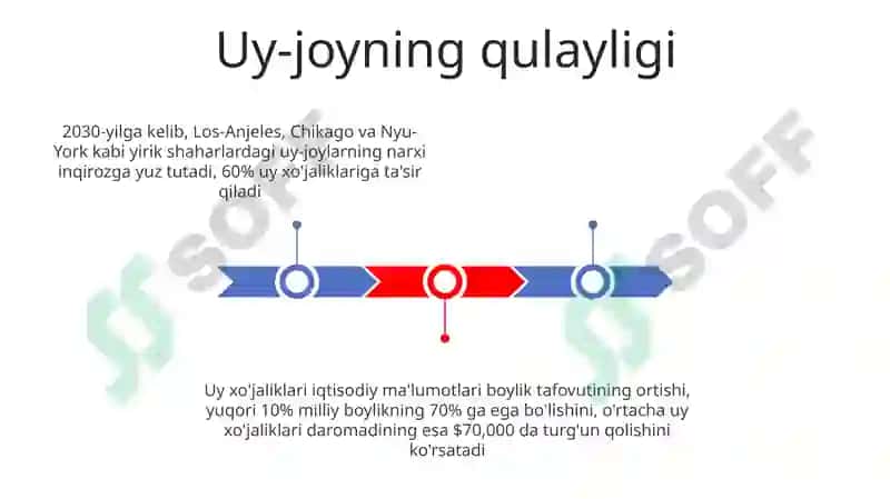 Oila iqtisodiyoti stat uz malumotlari 3