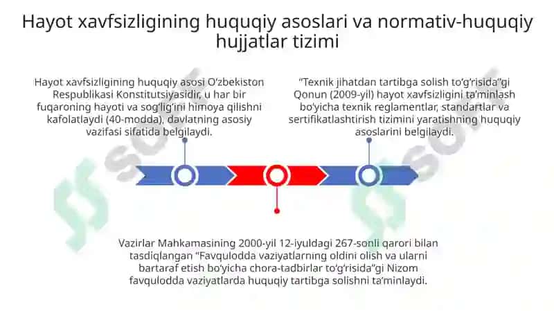 Hayot xavfsizligining huquqiy asoslari va me'yoriy hujjatlar tizimi 3