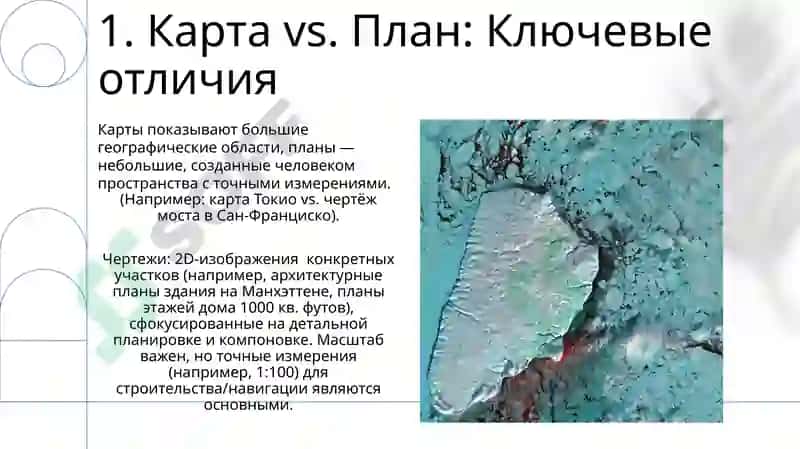 Понятие о географической карте и плане 3