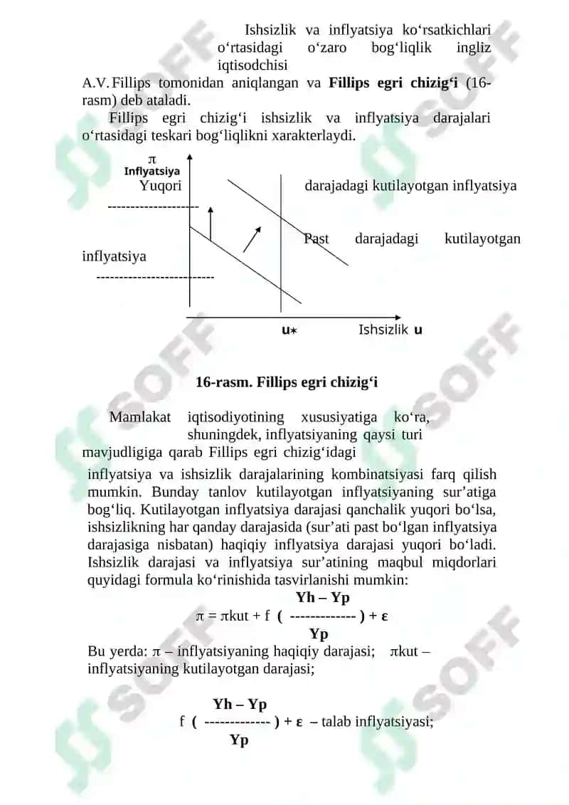 Ishsizlik, inflatsiya va inqiroz muammolari 3