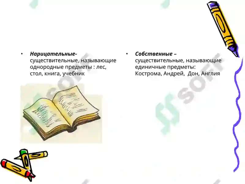 Имя существительное 3