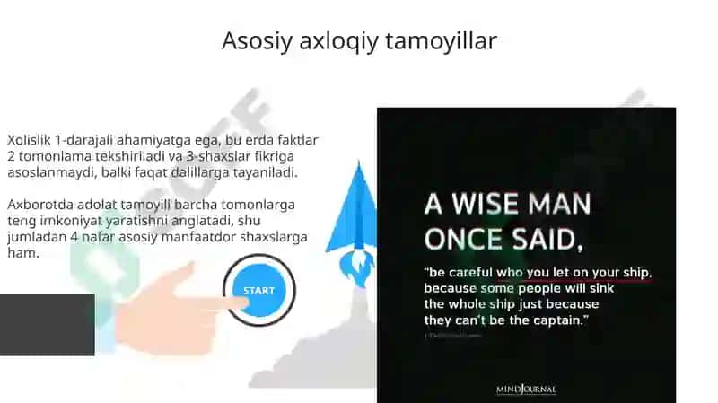 Teleyangiliklar boshlovchisining professional lik mezonlari 3