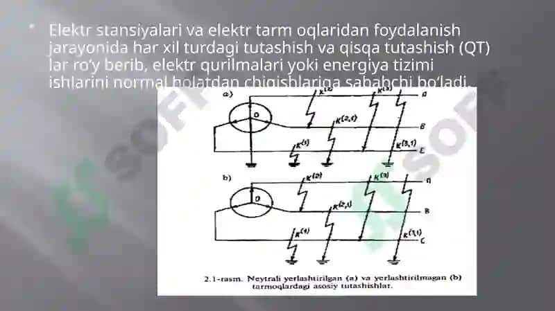 Elektr stansiya va podstansiya elementlarini tanlash 3