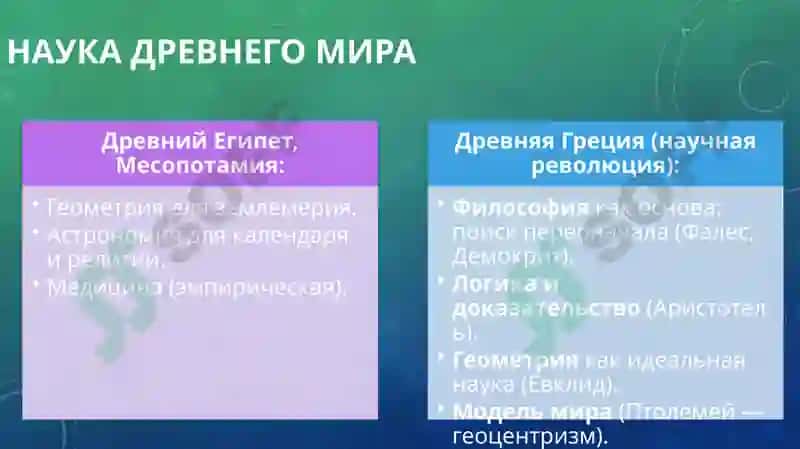 Из истории науки 3