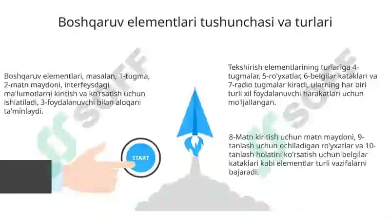 Boshqaruv elementlari: Ta'rif va turlari 3