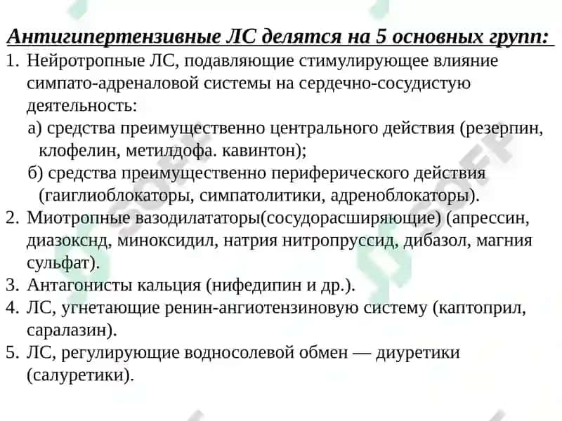 Лекарства применяемые при гипертоническом кризе 3
