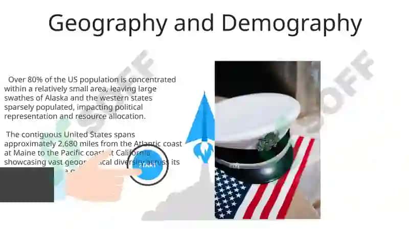 The USA 3