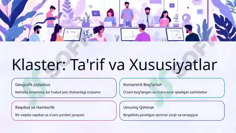 Innovatsion G’oyalarni Amalga Oshirishda Klaster Usullari 3