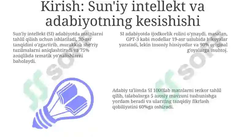 Sun'iy Intellekt va Adabiyot 3