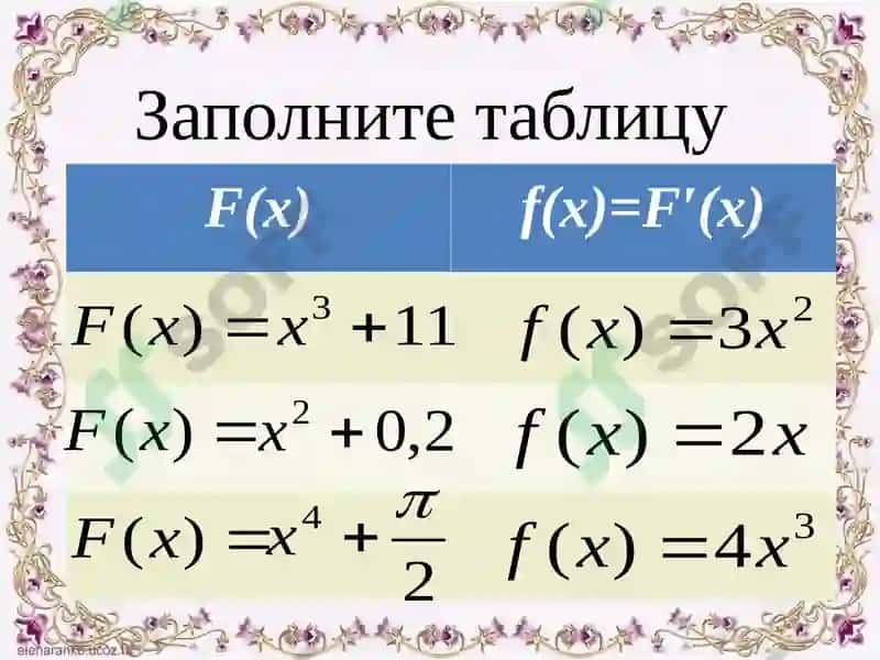 Определенный интеграл 3
