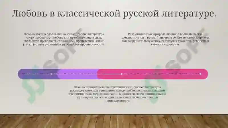 Любовь в русских сказках 3