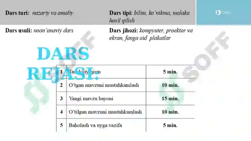 Ochiq dars ishlanmasi: Informatika va AT fanidan 3