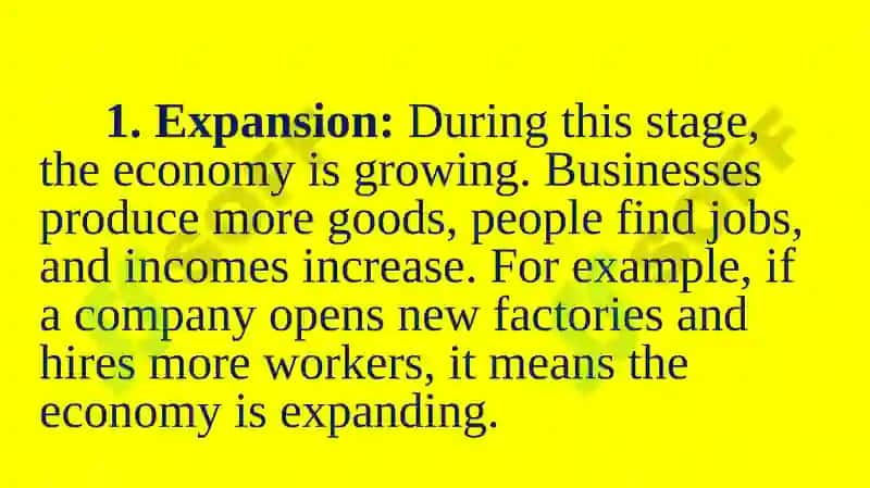 THE BUSINESS CYCLE 3