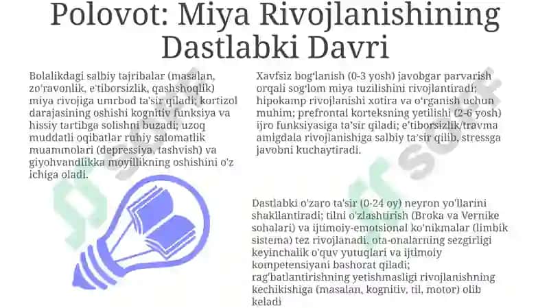 Polifond: Erta Miya Rivojlanishi va Hissiy Bog'lanish 3