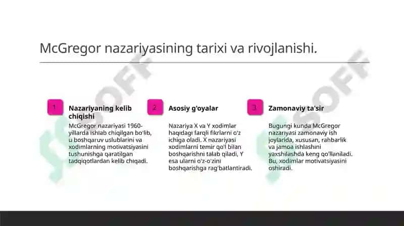 D Makgregorning X va Y nazariyasi 3