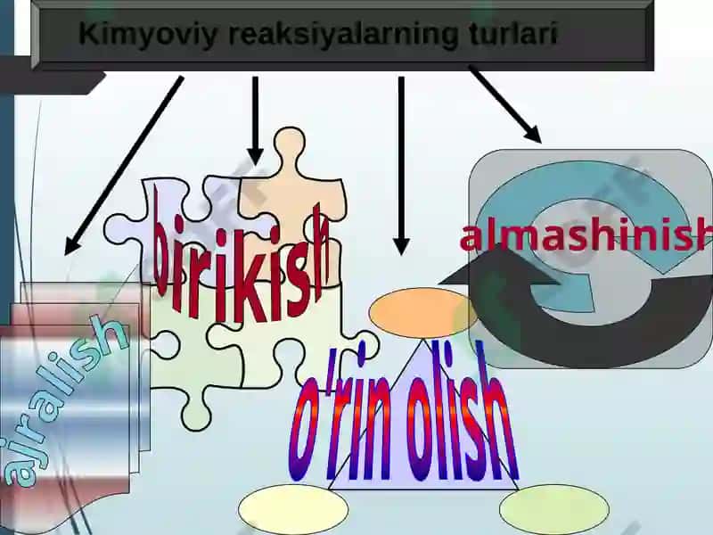 Kimyoviy reaksiyalar va tenglamalar 3
