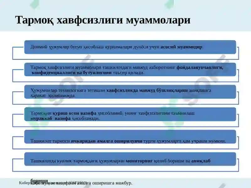Тармоқ хавфсизлигига  таҳдидлар ва заифликлар. 3