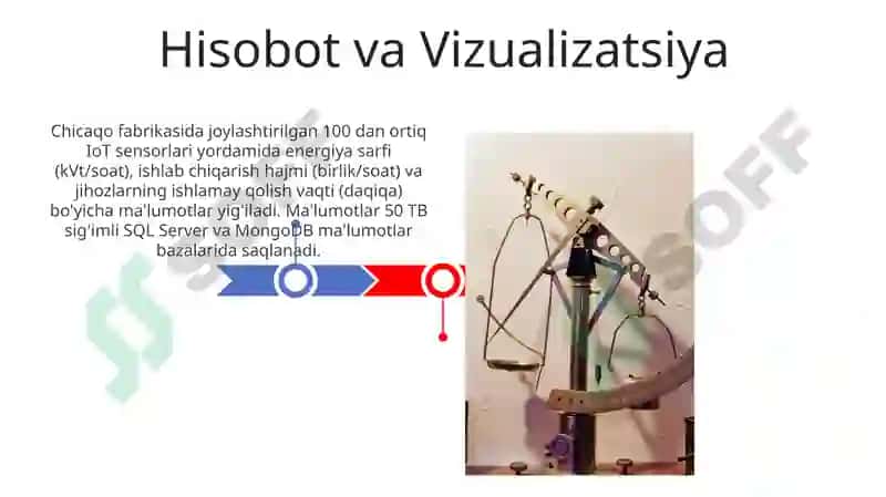 MIQDOR VA SARFNI O‘LCHASH TIZIMLARI 3