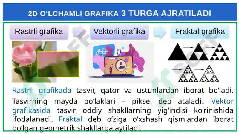 Kompyuter grafikasi va ularning turlari (Adobe Photoshop) 3