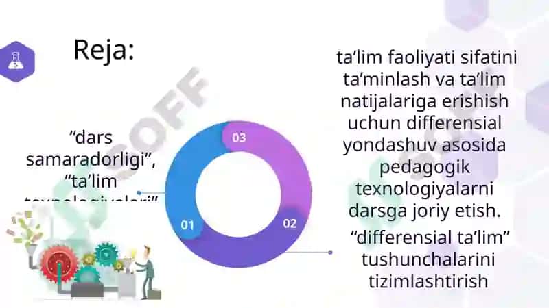 Kimyofaninioʻqitish maqsadlari 3