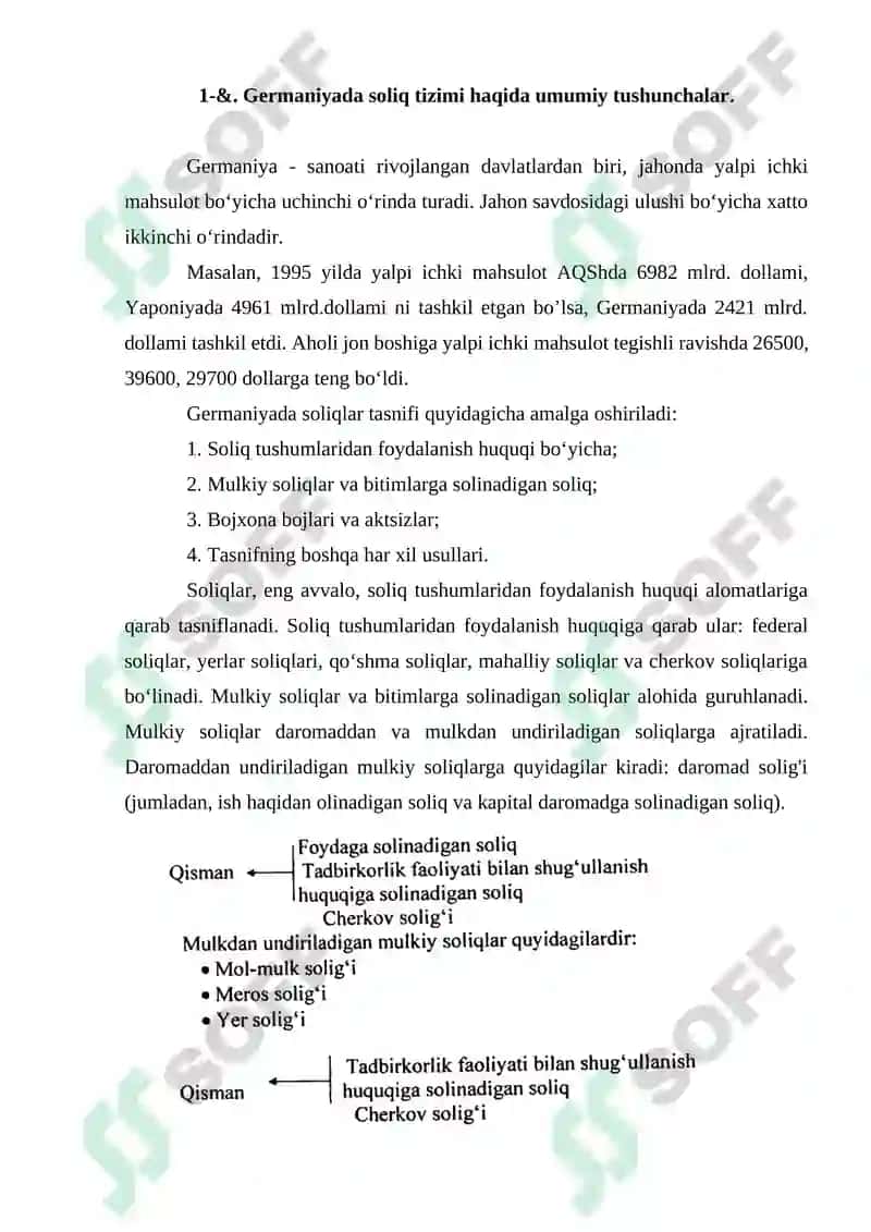 GERMANIYA FEDERATIV RESPUBLIKASIDA SOLIQ NASORATINI AMALGA OSHIRISH VA UNING HUQUQIY ASOSLARI 3