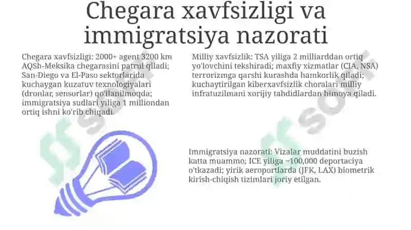 Milliy xavfsizlikni ta’minlash borasida amalga oshirilayotgan ishlar 3
