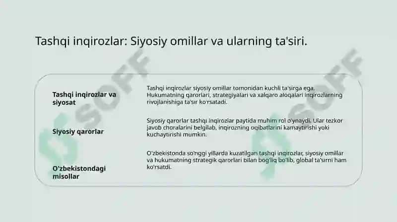 Tashqi inqirozlar siyosiy va ijtimoiy omillarning taʼsiri 3