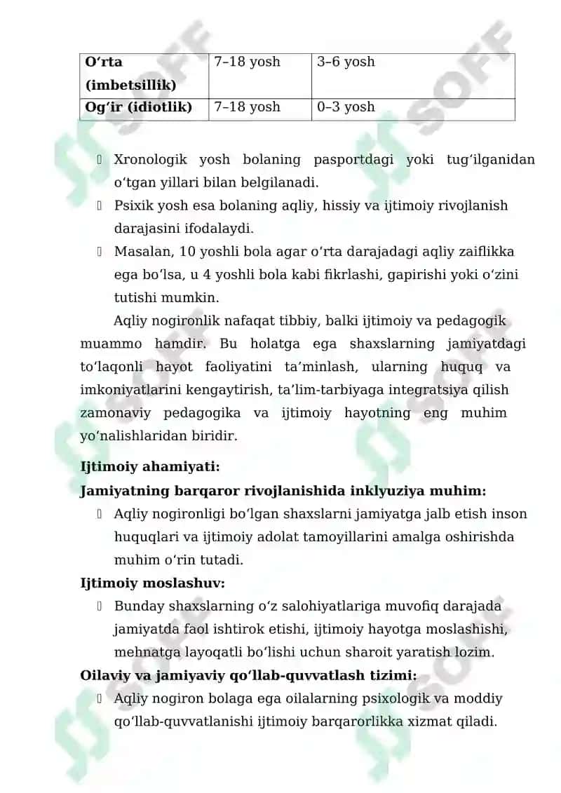 Aqliy  nogironlikning  turli  shakllari  etiologiyasi  va  patogenezi:  aqli zaiflikning  xronologik  yoshi,  zaiflik  darajasi,  aqliy,  nutq  va  ijtimoiy  faoliyat darajasi bo‘yicha rivojlanish xususiyatlari 3