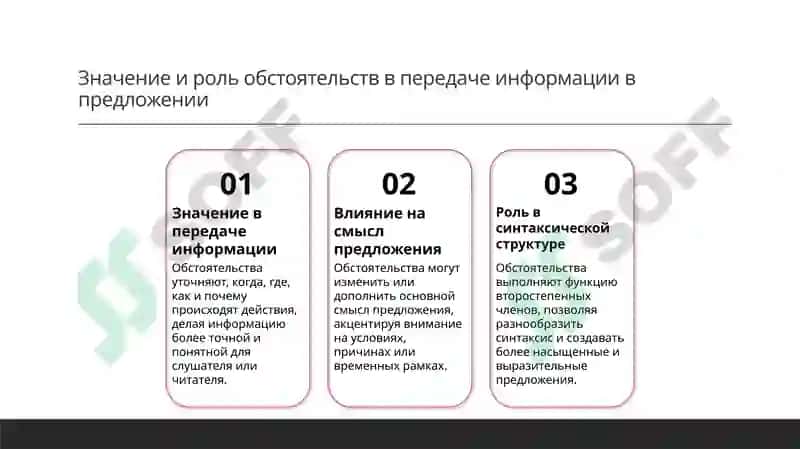 Вторестепеные члены предложения. Обстоятельства 3