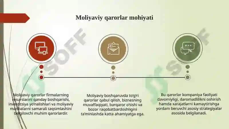 Moliyaviy qarorlar 3