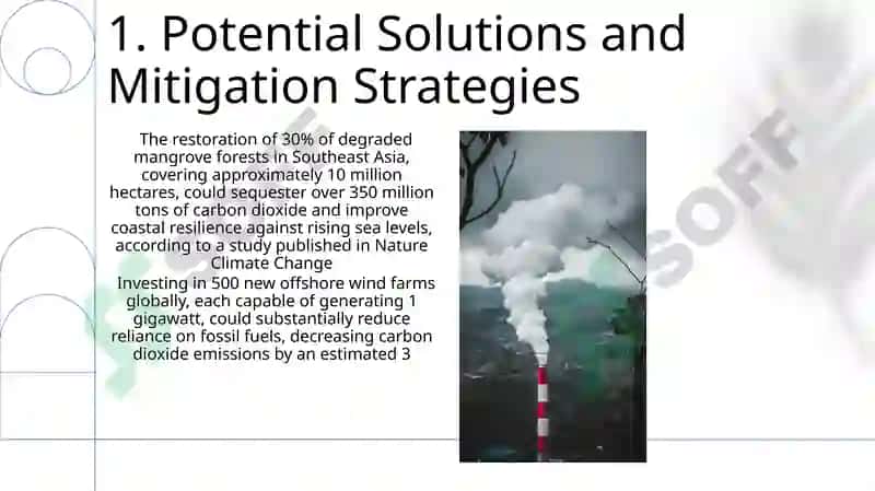 Environmental issue 3