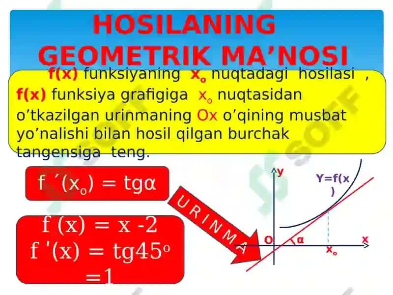 Hosilaning ta'rifi mexanik ma'nolari 3