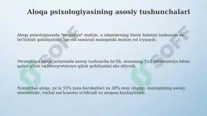 Muloqot psixologiyadan 3