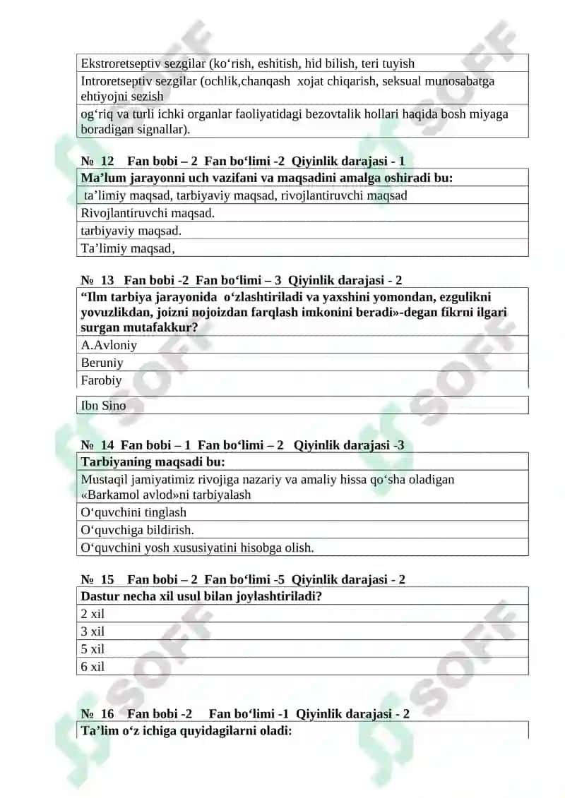 pedagogika va psixologiya fanidan test savollari 3