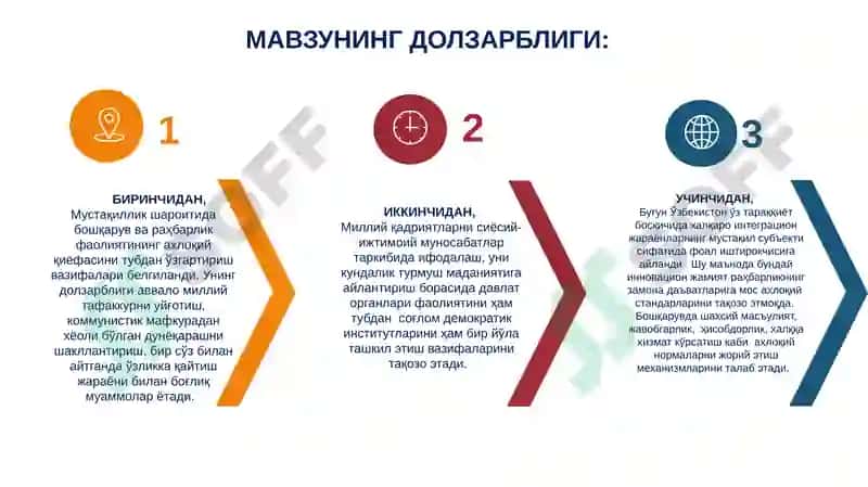 Бошқарув ва раҳбар ахлоқи 3