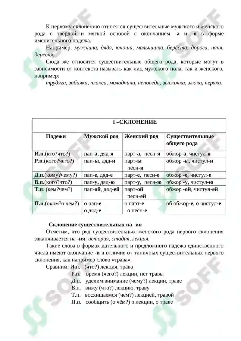 ЧТО Я ЗНАЮ О РОССИИ? 3