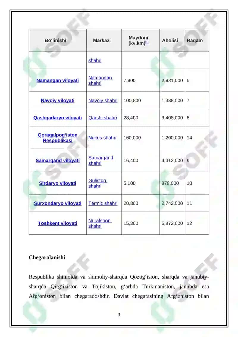 O‘zbekiston Respublikasining barcha viloyatlari kesimida oxirgi 3 yillik statistik malumotlarni o‘rganing tahlili va grafik, jadval ko‘rinishida shakllantirish 3