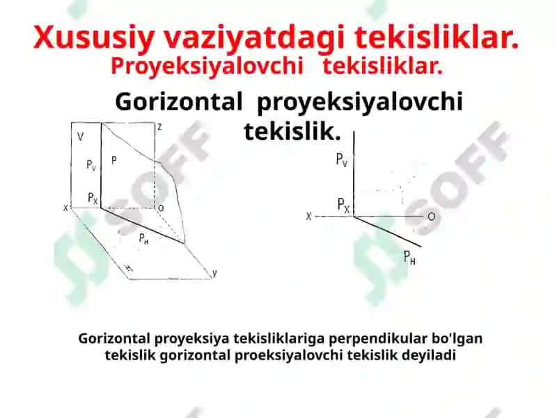 Proyeksiyalovchitekisliklar 3
