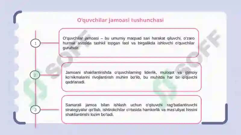 O'quvchilar jamoasi bilan ishlash va O'quvchilar jamoasini shakllantirish 3