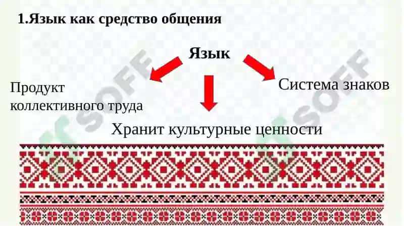 Язык и другие средства коммуникации 3