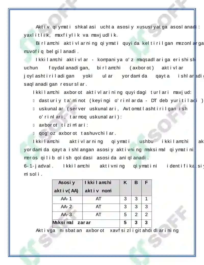 Axborot xavfsizligi risklarini identifikatsiyalash 3