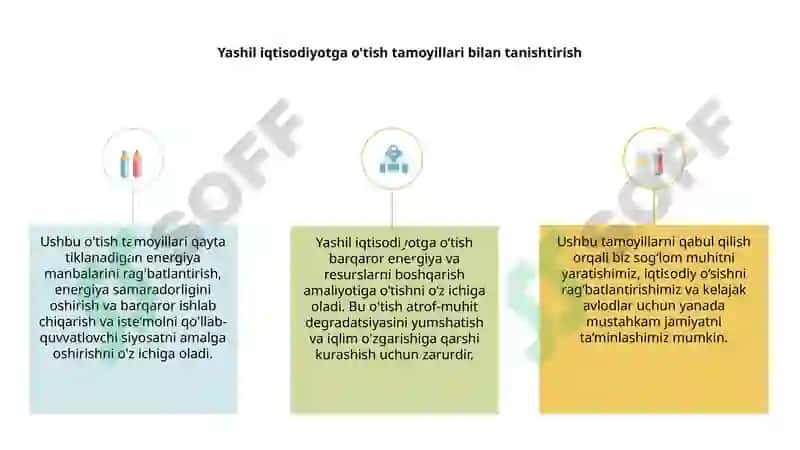 Yashil iqtisodiyotga o'tish tamoyillari 3
