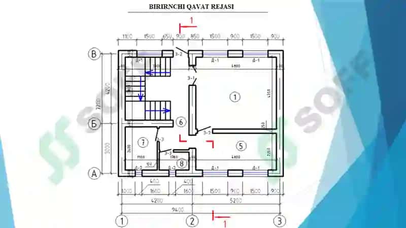 Turar-joy binolari 3