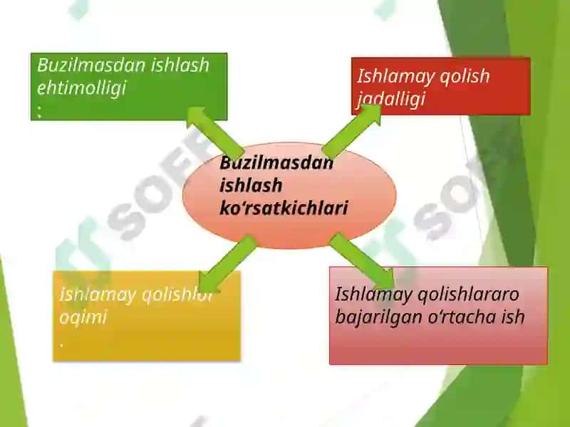 Meliorativ mashinalari 3