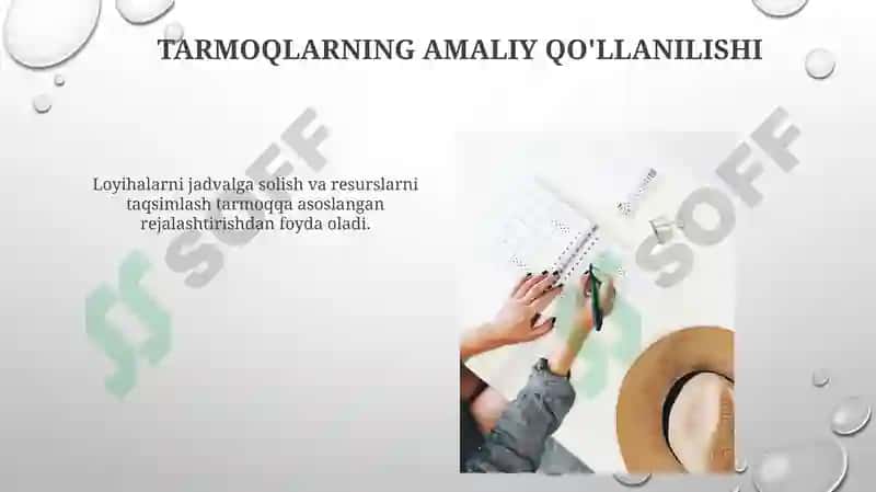 Tarmoqlarning amaliy qo'llanilishi 3