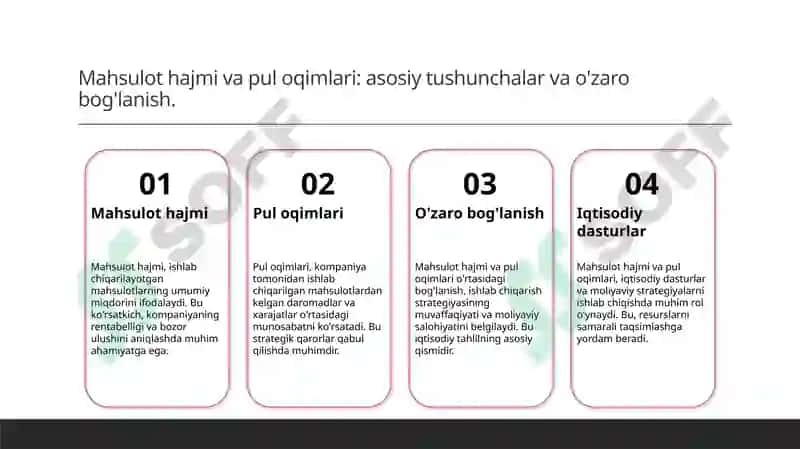 Mahsulot hajmi va pul oqimlari aloqasi 3
