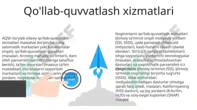 Moliyaviy Yordam Dasturlari 3